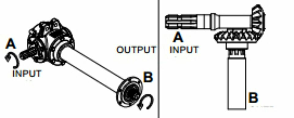 GEO TL 95 Bodenfräse, Fräse, Erdfräse – Bild 2